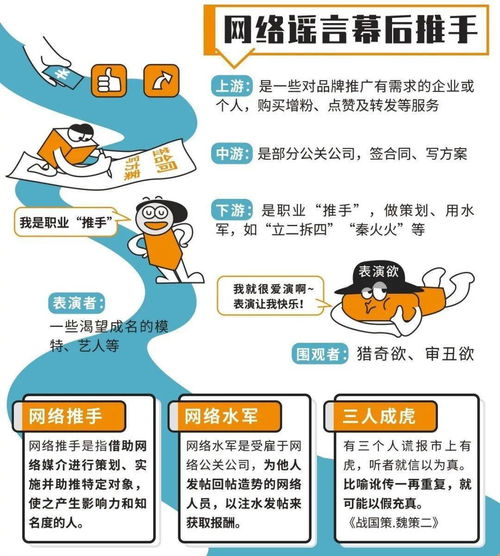 避开“杀猪盘”，识破网络谣 网络安全技能包与核心技术研发