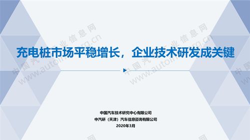充电桩市场平稳增长 企业技术研发成关键