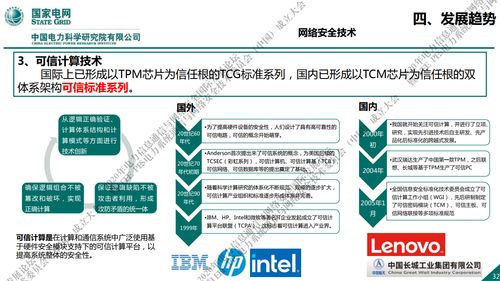 国家电网新一代信息通信及网络安全技术发展趋势研究 聚焦网络安全技术研发