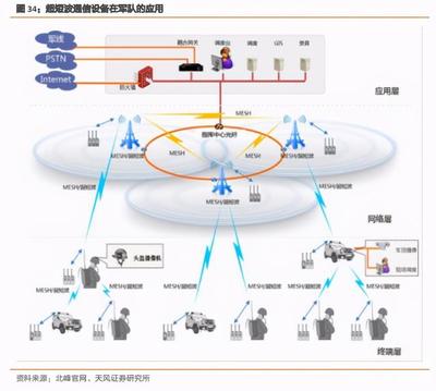 背靠国资委携手中科院，中国长城在网络安全技术研发中的底气与实力