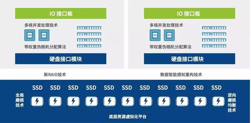 同有科技领航网络安全，重磅亮相第四届广东省网络安全宣传周暨技术成果展示会